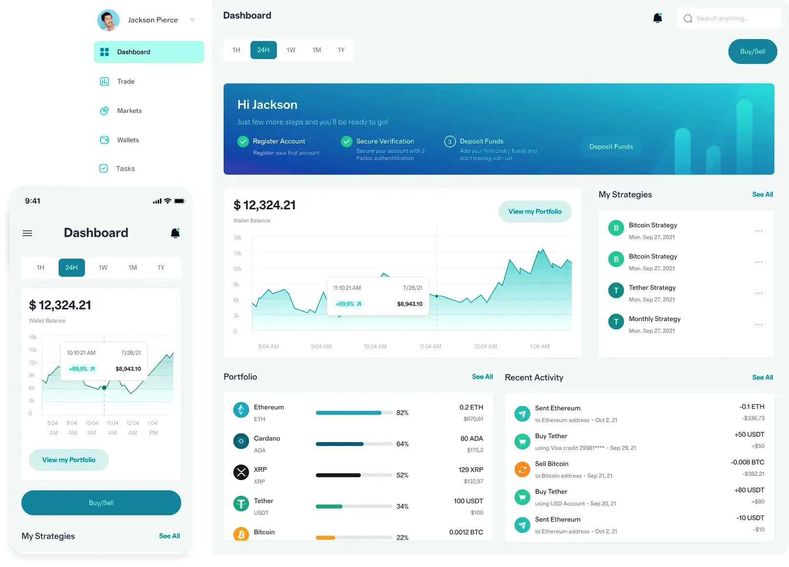 Perlkonat AI inversión en activos digitales