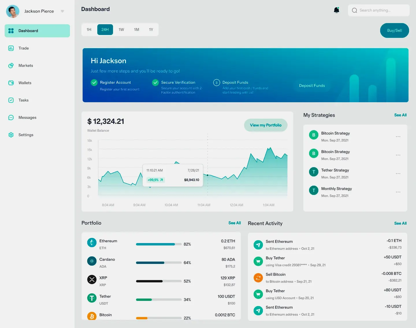 Perlkonat AI automatización financiera
